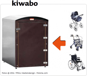 kiwabo